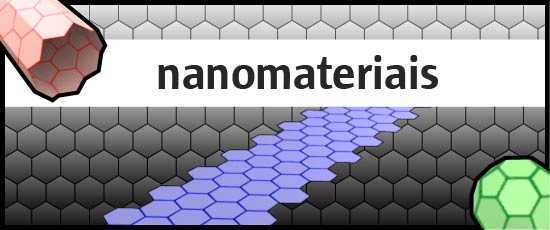 Nanomateriais de carbono